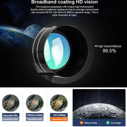 StellarView Pro – 150X HD Astronomical Telescope